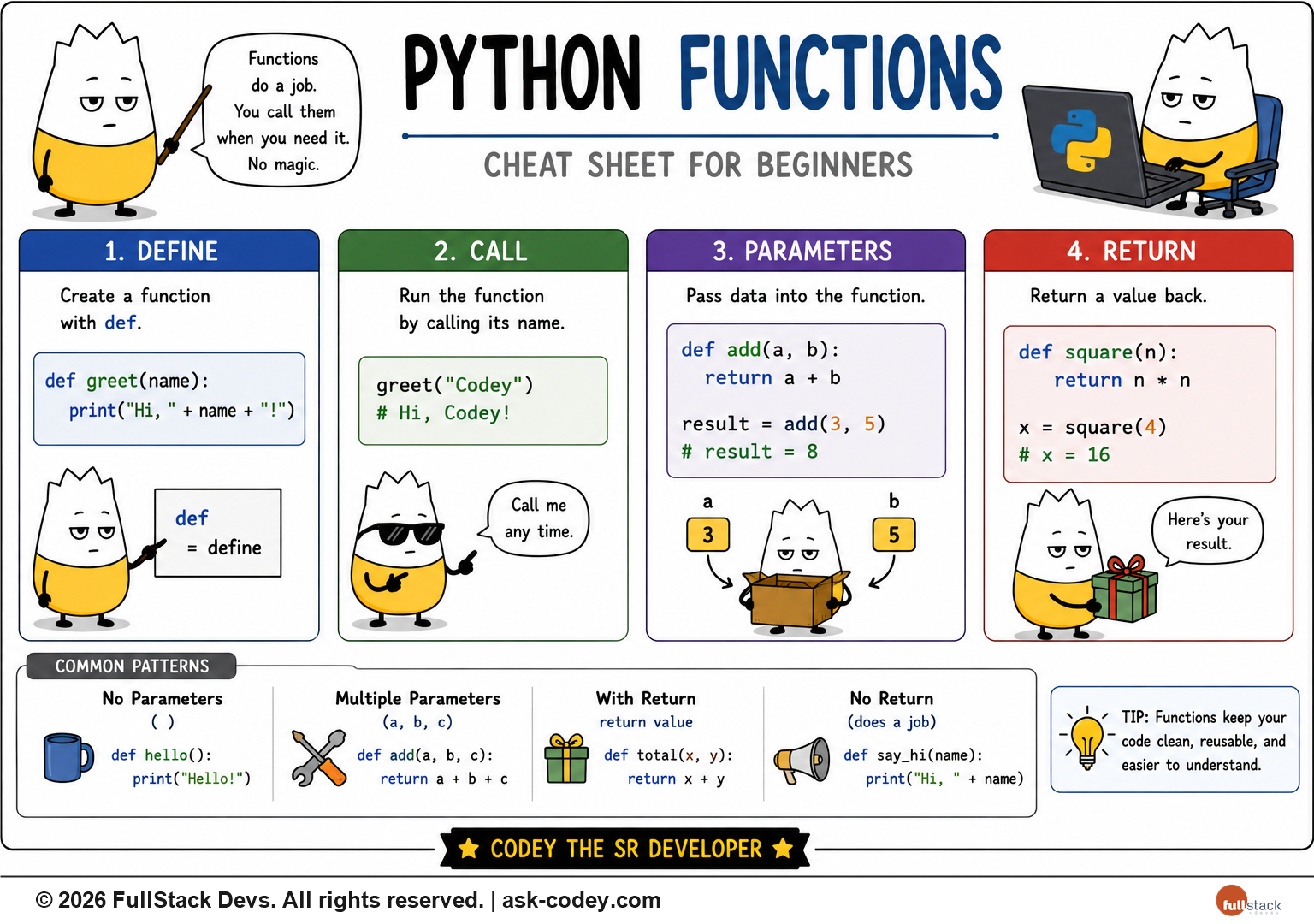 Python Functions