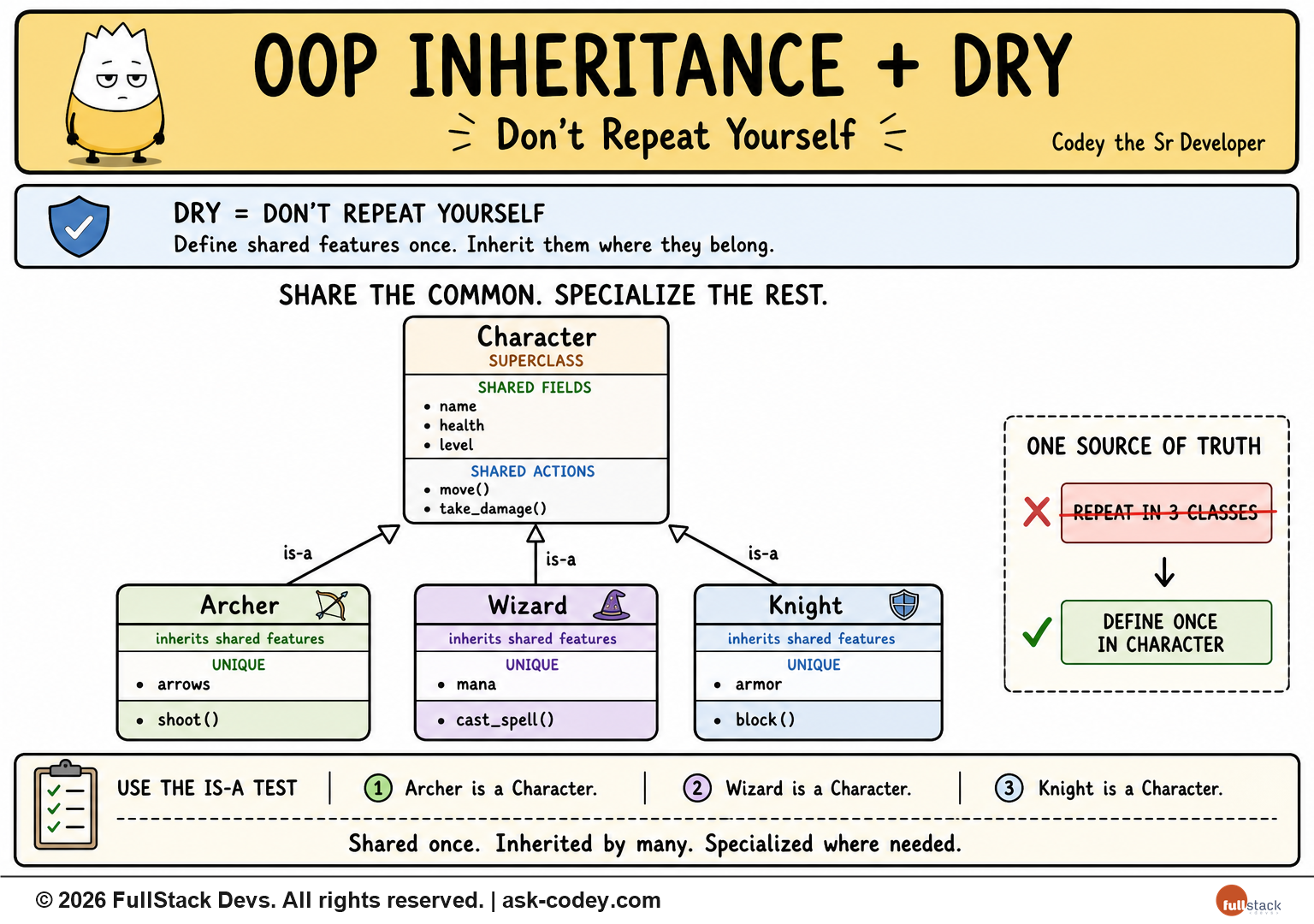 OOP - Inheritance