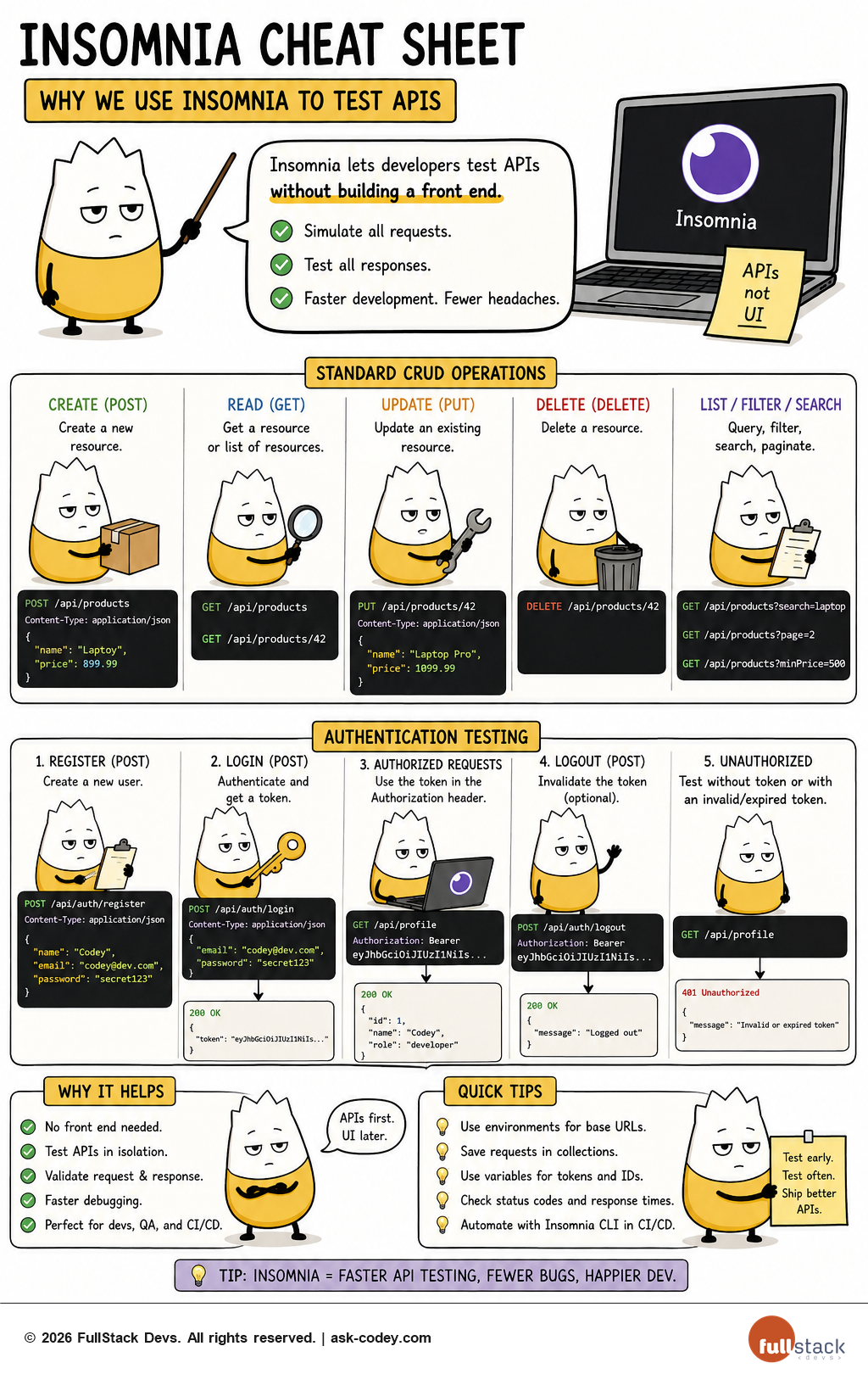 Insomnia Cheat Sheet